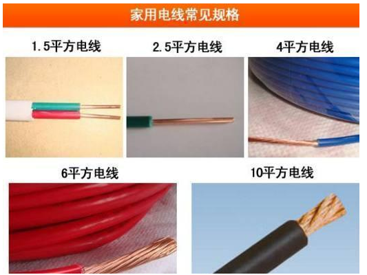 别贪便宜!空调安装电线2.5方还是4方?简单的问题,难倒一群业主