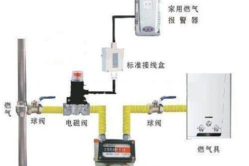电磁热水器工作原理