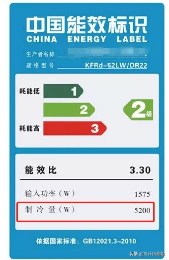 空调选购指南！通俗易懂，看完不怕被坑