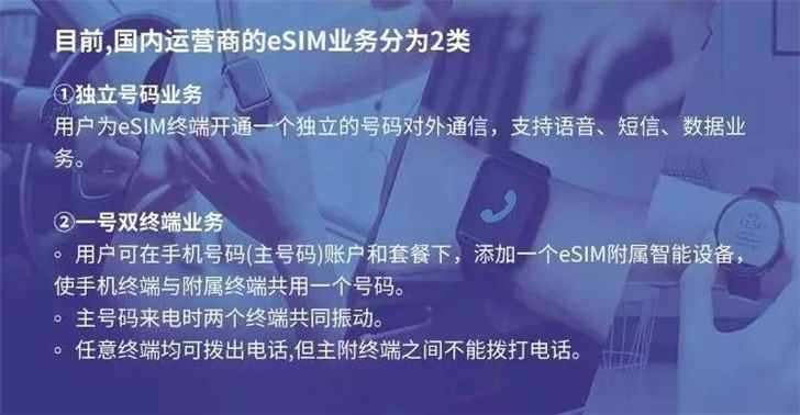 中国联通eSIM一号双终端业务全国正式开通；《庆余年》迎来大结局