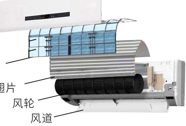 自己怎么动手清洗空调