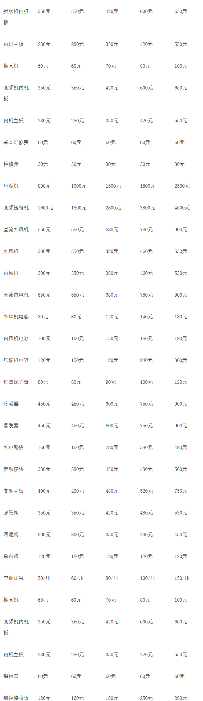 2019扬子空调维修收费标准—扬子空调维修多少钱