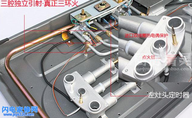 科宝博洛尼燃气灶维修小窍门