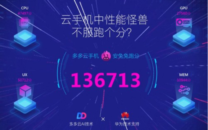 手游玩家的福音来了,多多云手机安卓9.0系统上线在即