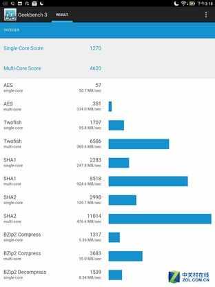 轻锋薄锐 华硕ZenPad 3S 10平板评测