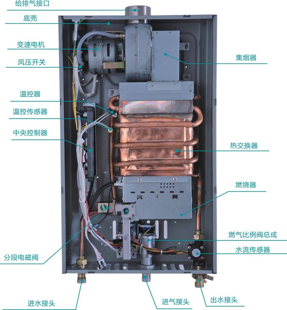 燃气热水器e0怎么解决