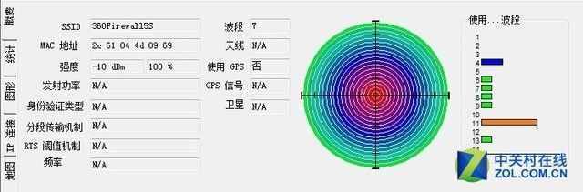 防沉迷、重守护 360家庭防火墙5S评测