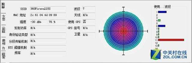 防沉迷、重守护 360家庭防火墙5S评测