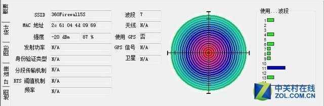 防沉迷、重守护 360家庭防火墙5S评测