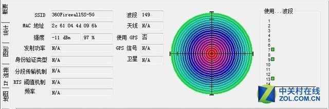 防沉迷、重守护 360家庭防火墙5S评测