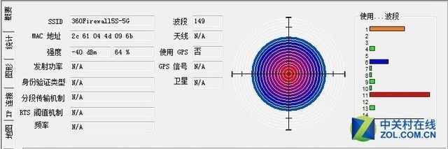 防沉迷、重守护 360家庭防火墙5S评测