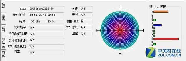 防沉迷、重守护 360家庭防火墙5S评测