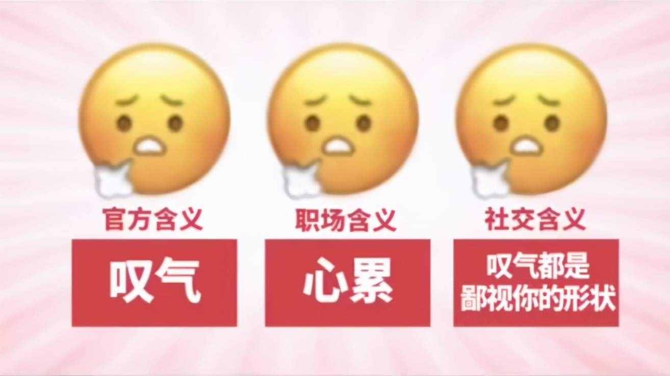 新表情的正确打开方式，新表情最新含义