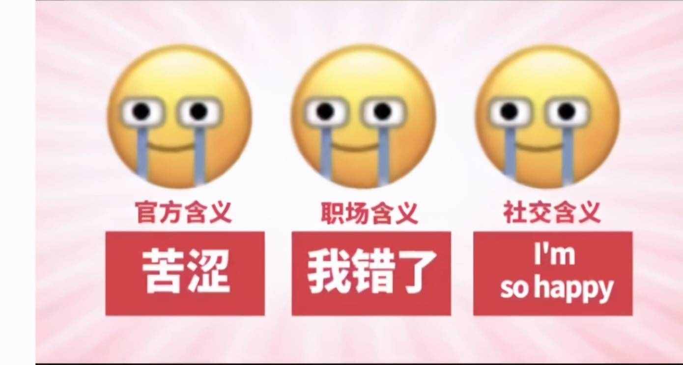 新表情的正确打开方式，新表情最新含义