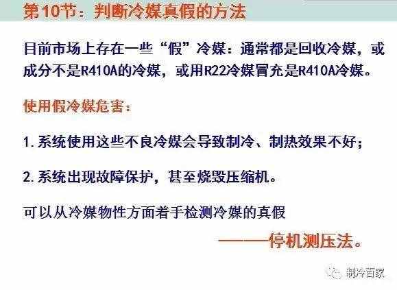 空调安装不会？？看完这套教程你就彻底入门啦