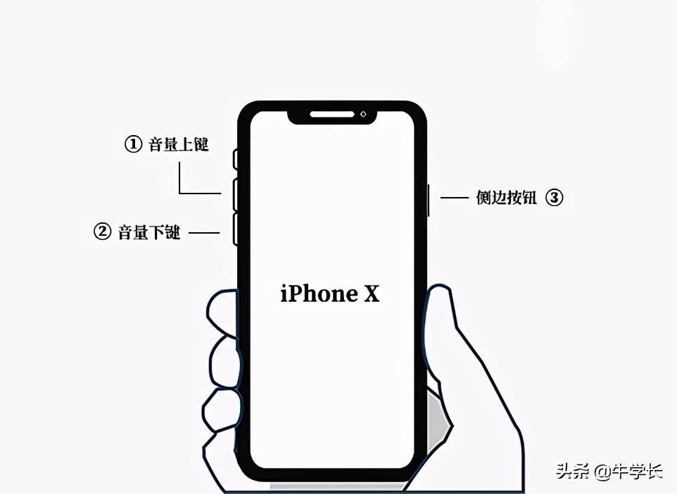 iPhone手机黑屏、白屏,黑白屏无限循环怎么解决?