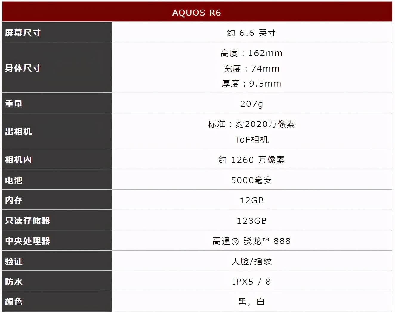 七款大屏手机很给力,苹果安卓均在列,看看你的手机排第几名?