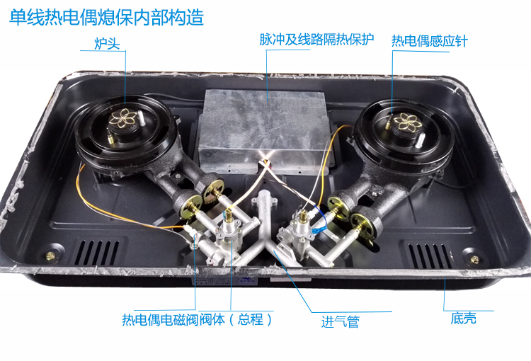 燃气灶嵌入式和台式哪个好，嵌入式燃气灶坏了怎么办？