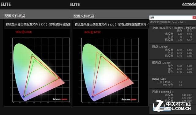 媲美笔记本 华硕灵焕3 Pro二合一平板评测