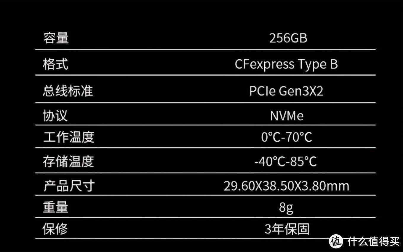 该如何选择高速卡，国产阿斯加特CFe存储卡的使用体验