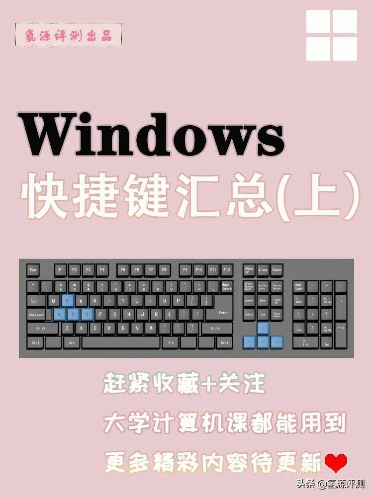 windows快捷键汇总（上）