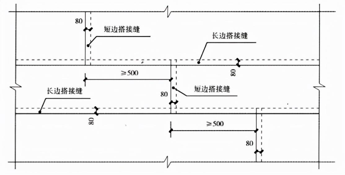 屋面防水施工工法