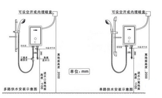 电热水器安装图及安装步骤 电热水器使用注意事项