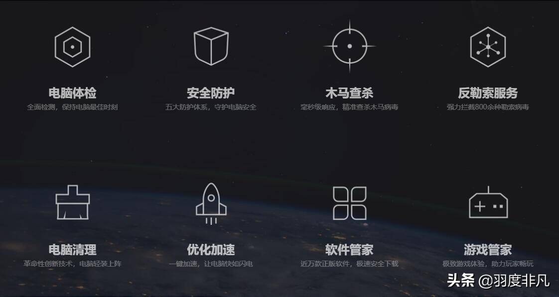 一直舍不得卸载“360全家桶”,直到遇到这3款软件