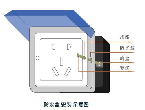 卫生间插座防水盒怎么安装