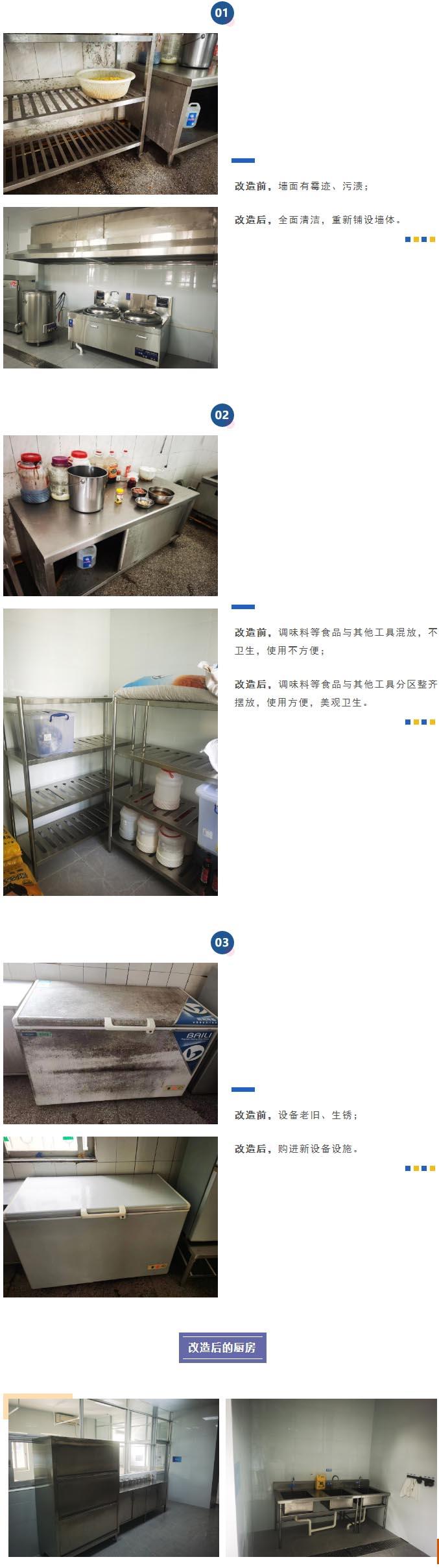 老旧小的厨房要怎样升级改造？广东省佛山市南海区这家幼儿园食堂这样做！